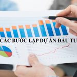 Quy trình lập dự án đầu tư tại Hà Tĩnh