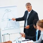 Phân tích công việc – người quản trị nhân sự cần quan tâm